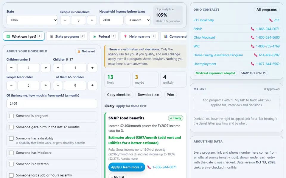 Assistance Finder for a three-person Ohio household earning $2,400 a month: 13 likely programs led by SNAP with an estimate, and Ohio phone numbers on the right