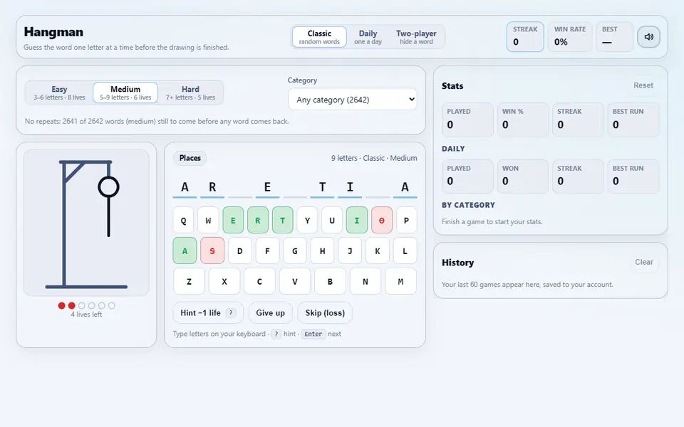 Hangman mid-game on a Classic Medium word: some letters filled in, the gallows drawing started after a couple of misses, the lives left, the on-screen keyboard with used letters marked, and the stats panel on the right
