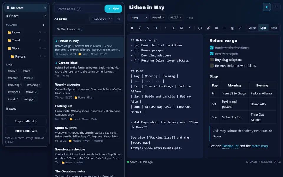 Notes with folders Travel, Home and Work, tags such as travel and lists, a list of nine notes with previews and checklist counts, and Lisbon in May open in split view: Markdown on the left, the rendered checklist with two items ticked and a three-day itinerary table on the right