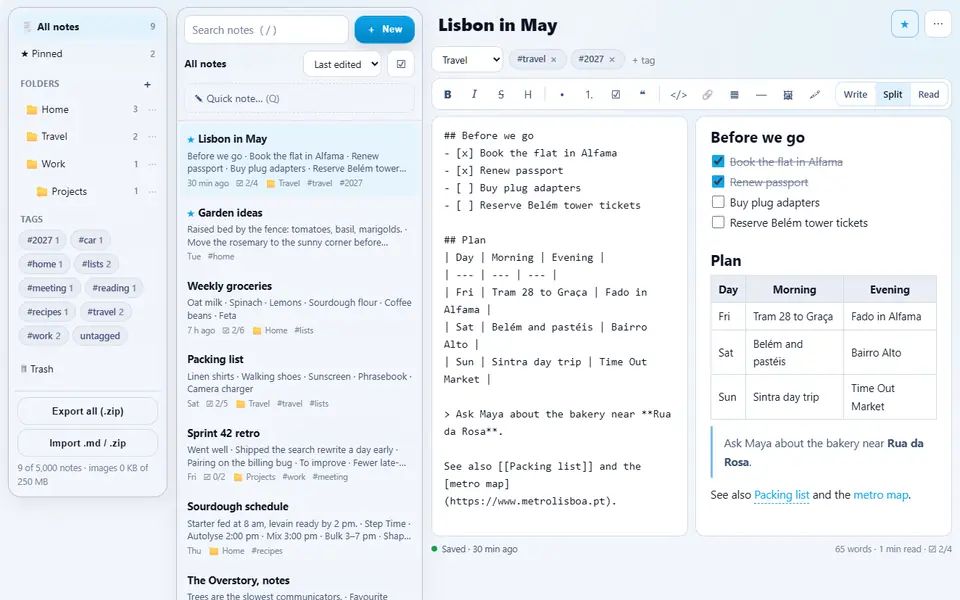 Notes with folders Travel, Home and Work, tags such as travel and lists, a list of nine notes with previews and checklist counts, and Lisbon in May open in split view: Markdown on the left, the rendered checklist with two items ticked and a three-day itinerary table on the right