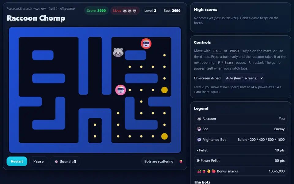 Raccoon Chomp mid-game: the raccoon clearing a path of pellets through the blue maze with two patrol bots out hunting, the score, lives, level and best above, and the high scores, controls and legend on the right