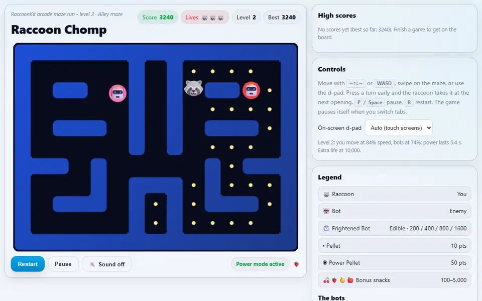 Raccoon Chomp mid-game: the raccoon clearing a path of pellets through the blue maze with two patrol bots out hunting, the score, lives, level and best above, and the high scores, controls and legend on the right