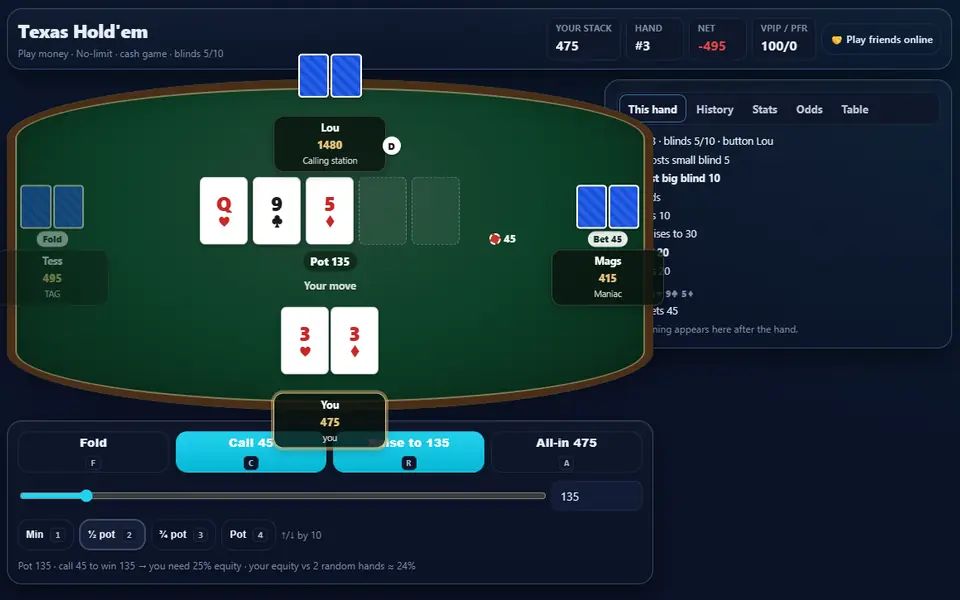 Texas Hold'em at a four-seat table: the player's two hole cards and the community cards on the felt, three computer opponents with their stacks and bets, and the fold, call and raise buttons with pot odds and equity