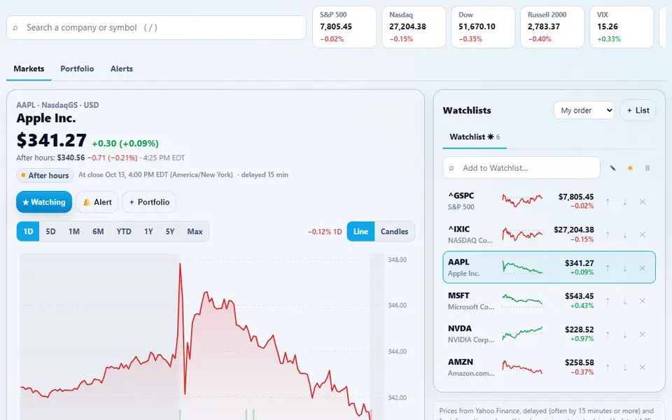 Stocks module with an intraday chart, index tiles and a watchlist with sparklines