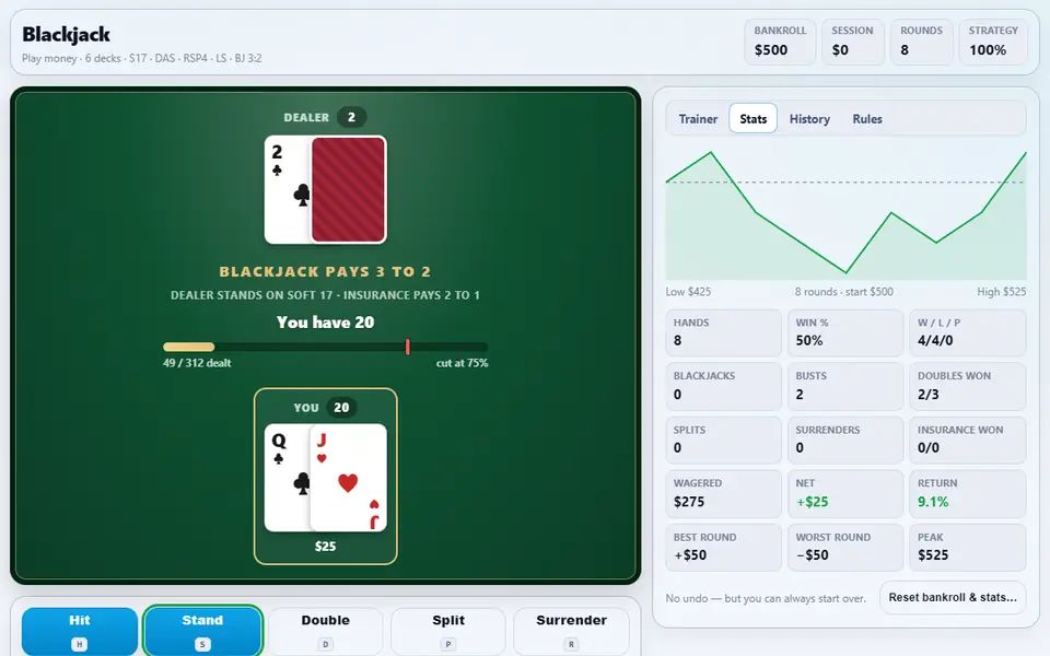 A blackjack hand at the green felt table waiting for Robin's decision, the basic-strategy hint highlighting the best play, with the bankroll, session result and rounds above and the Stats tab with the bankroll chart on the right