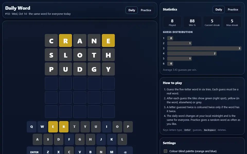 Daily Word with three guesses on the board, each letter coloured by whether it is in the word, the on-screen keyboard shaded to match, and the statistics panel with a five-day streak and the guess distribution