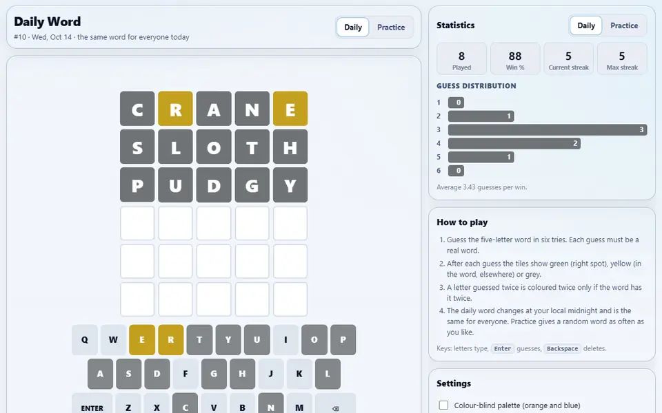 Daily Word with three guesses on the board, each letter coloured by whether it is in the word, the on-screen keyboard shaded to match, and the statistics panel with a five-day streak and the guess distribution