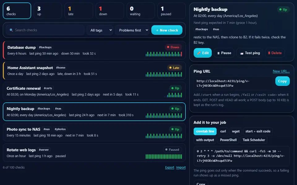 Job Watch with six scheduled jobs: Database dump down after exiting with code 2, Home Assistant snapshot late, Rotate web logs paused and three jobs up with green ping histories; Nightly backup open on the right with its notes, ping URL and the crontab line with the ping appended