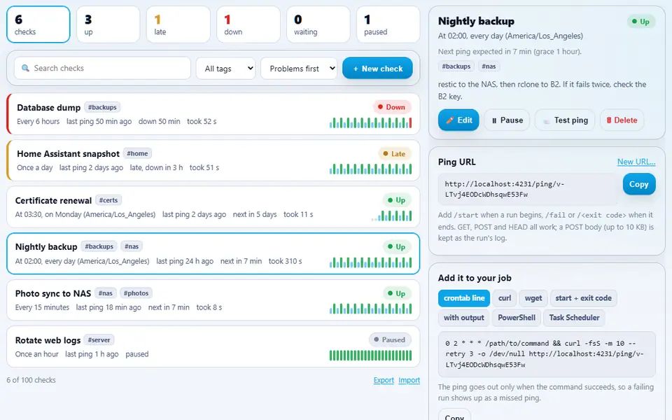 Job Watch with six scheduled jobs: Database dump down after exiting with code 2, Home Assistant snapshot late, Rotate web logs paused and three jobs up with green ping histories; Nightly backup open on the right with its notes, ping URL and the crontab line with the ping appended