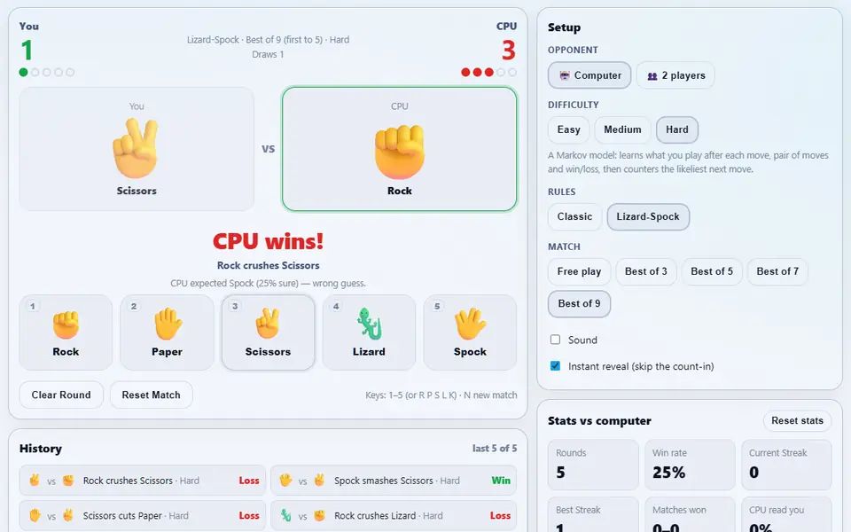 Rock Paper Scissors Lizard Spock mid-match against the computer: both throws revealed with the round result, the running score, five move buttons and the round history