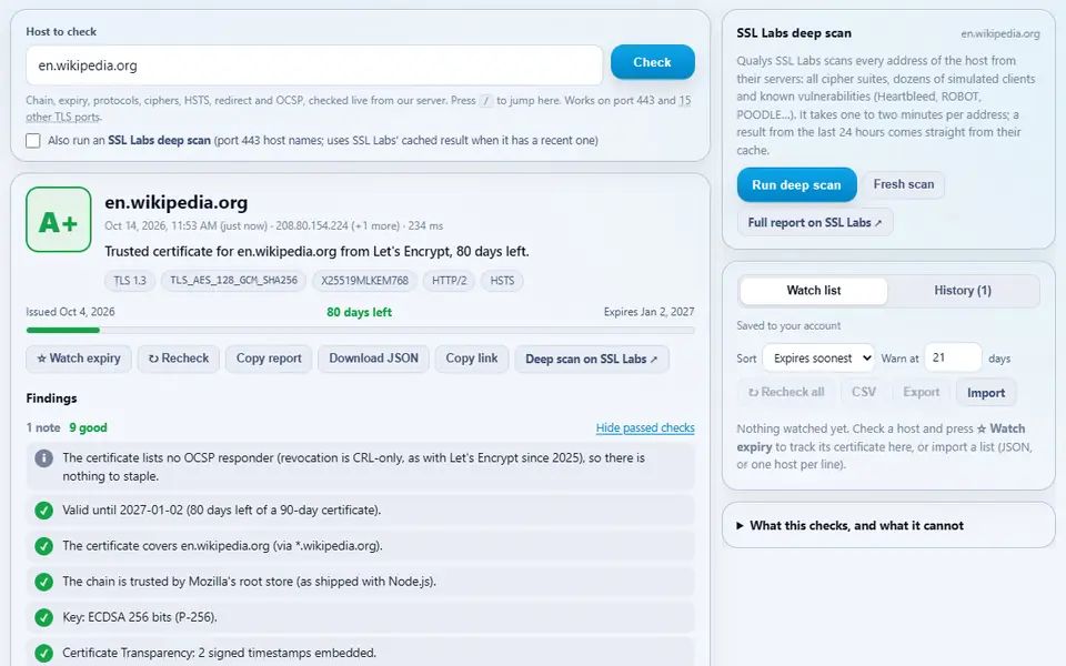 SSL Validator after a live check of en.wikipedia.org: grade A+, a trusted certificate with a bar of the days left until it expires, TLS 1.3 and HSTS, the findings below, and the SSL Labs deep scan and watch list on the right