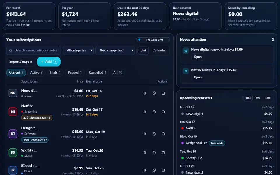 Subscription Tracker with monthly and yearly totals, ten subscriptions sorted by next charge, a trial ending soon, upcoming renewals and spending by category
