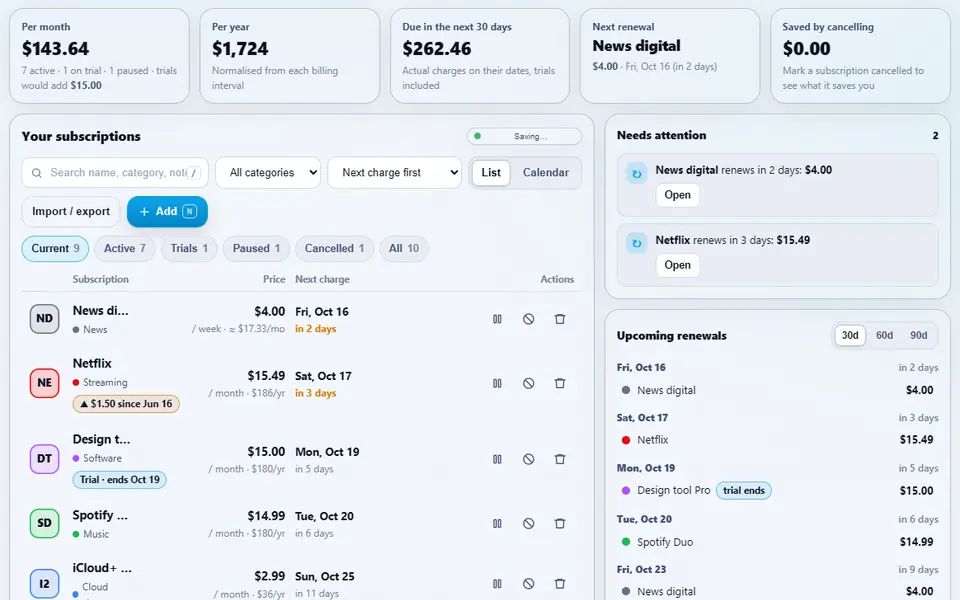 Subscription Tracker with monthly and yearly totals, ten subscriptions sorted by next charge, a trial ending soon, upcoming renewals and spending by category